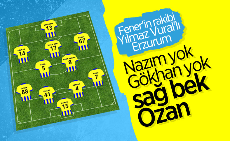 Fenerbahçe'nin BB Erzurumspor maçı muhtemel 11'i