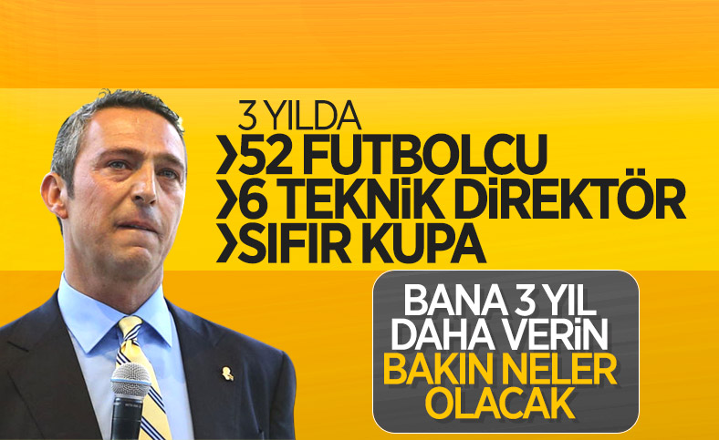 Ali Koç başkanlığa yeniden aday olacak