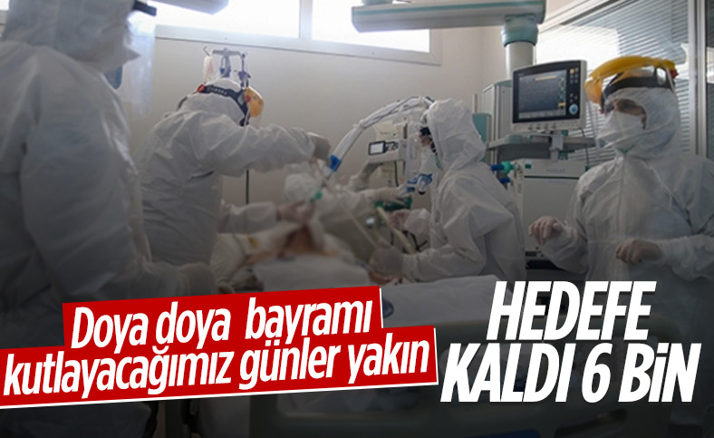 13 Mayıs Türkiye'de koronavirüs tablosu