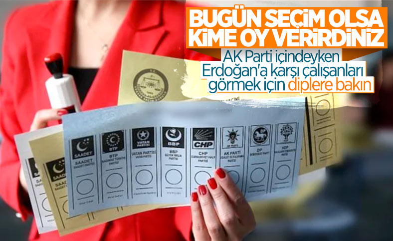 Optimar'ın genel seçim anketinde oy oranları