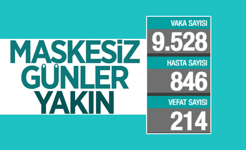 21 Mayıs Türkiye'de koronavirüs tablosu
