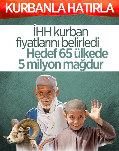İHH, Kurban'da 65 ülkede 5 milyon kişiye ulaşmayı hedefliyor