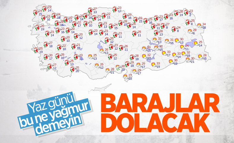 Meteorolojiden sağanak uyarısı