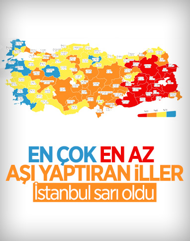 İstanbul’un aşı tablosu rengi sarı oldu