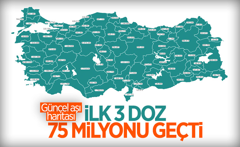 Uygulanan birinci, ikinci ve üçüncü doz koronavirüs aşı miktarı 75 milyonu geçti