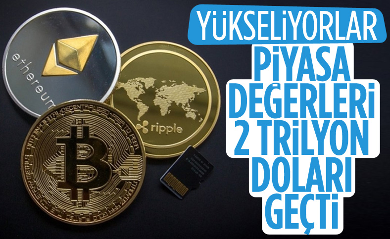 Kripto para piyasasının değeri 2 trilyon barajını geçti