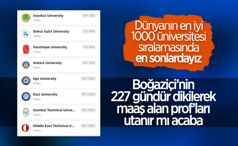 8 Türk üniversitesi ARWU listesinde