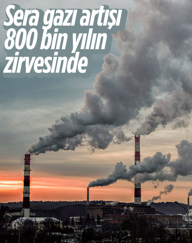 Dünyada sera gazı salınımı, 800 bin yıldır kaydedilen en yüksek seviyede