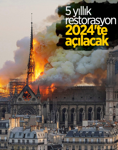 Notre Dame Katedrali, 2024'te açılacak