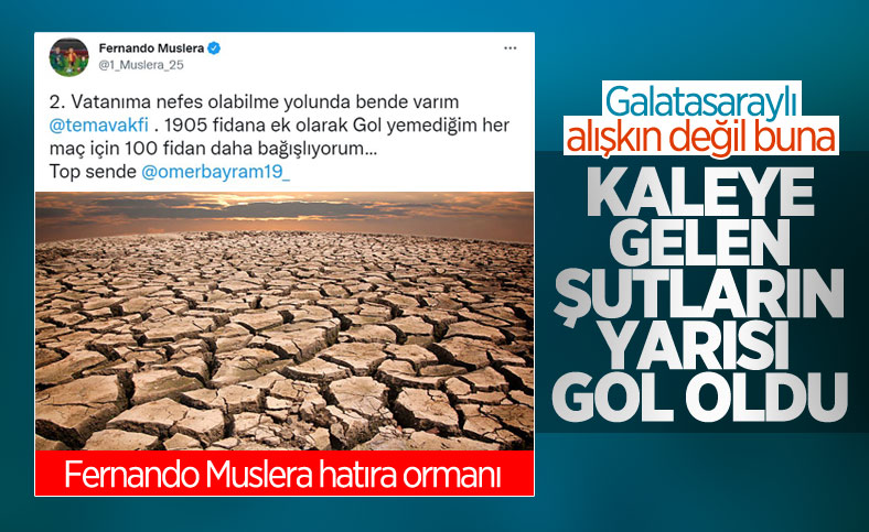 Fernando Muslera'nın kötü performansı