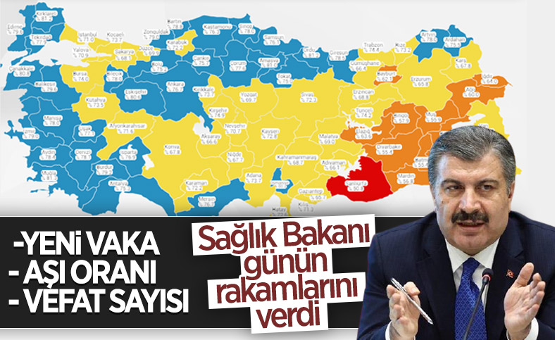 18 Ekim Türkiye'nin koronavirüs tablosu