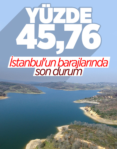 İstanbul'un barajlarında doluluk oranı belli oldu