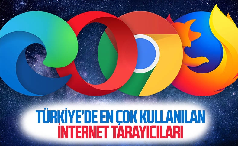 Türkiye'de en çok kullanılan internet tarayıcıları