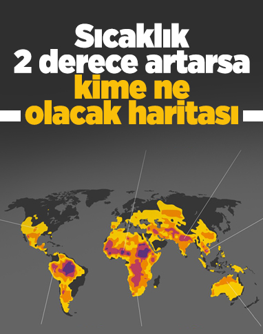 Bir milyar insan, 2 derecelik sıcaklık artışından etkilenecek uyarısı
