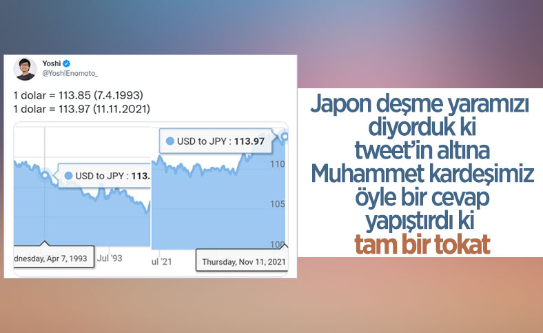 Japon fenomene dolar cevabı: Verdiğiniz imtiyazlar yüzünden böyle