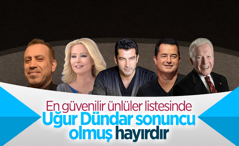 Türkiye'nin en güvenilir ünlüleri listesi yayınlandı