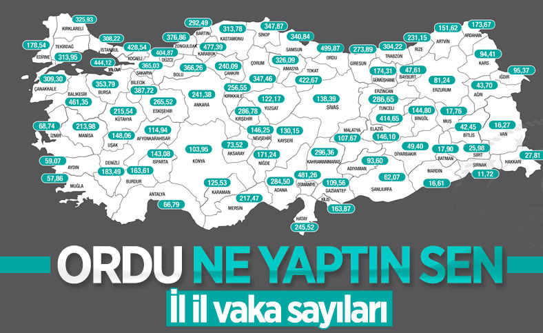 Fahrettin Koca, illere göre haftalık vaka sayısını açıkladı