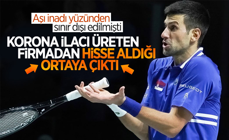 Novak Djokovic'in korona ilacı üreten şirkete yatırımı