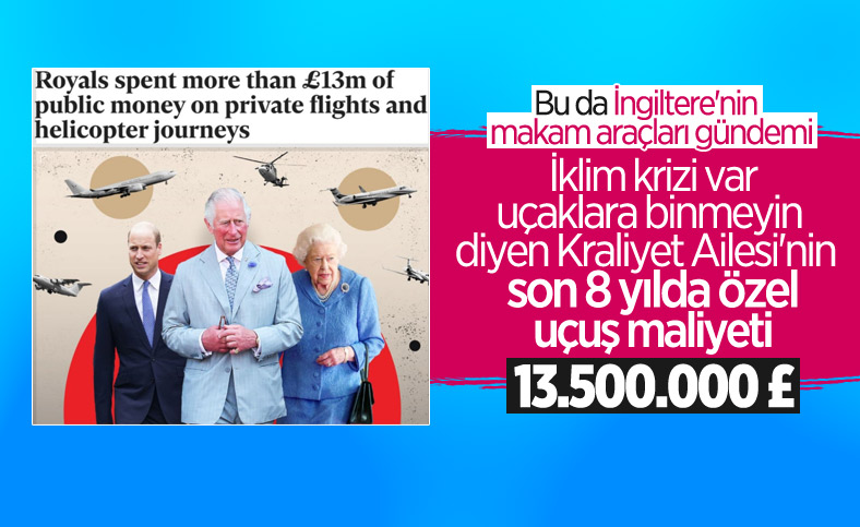 İngiltere Kraliyet Ailesi, özel uçuşlara 13,5 milyon sterlin harcadı