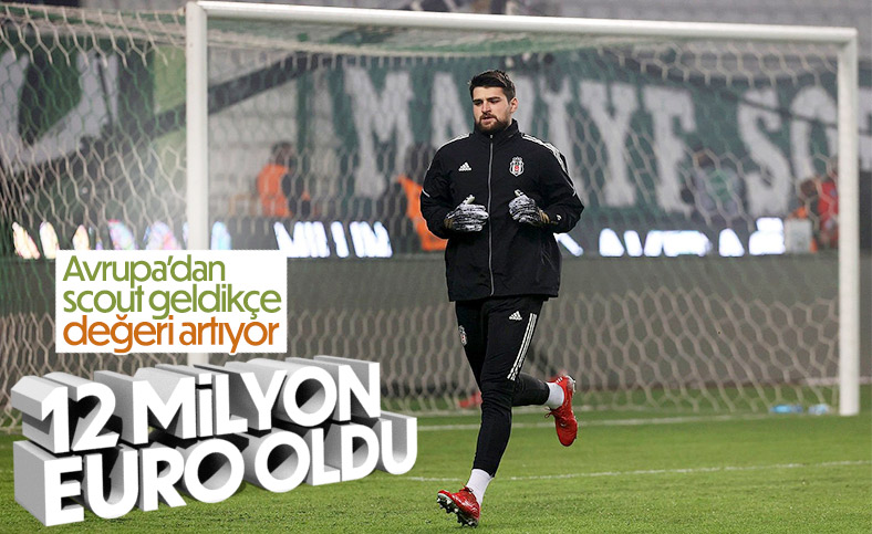 Ersin Destanoğlu’nun bonservisine zam