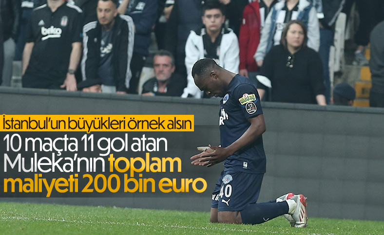 Jackson Muleka'nın maliyeti