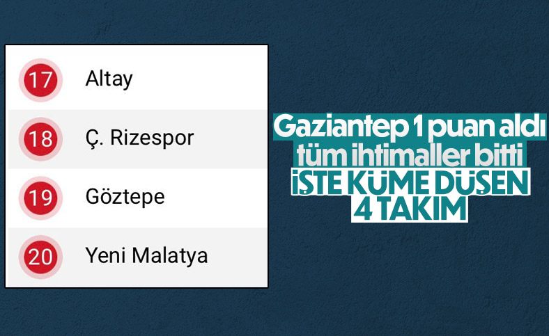 Rizespor ve Altayspor küme düştü
