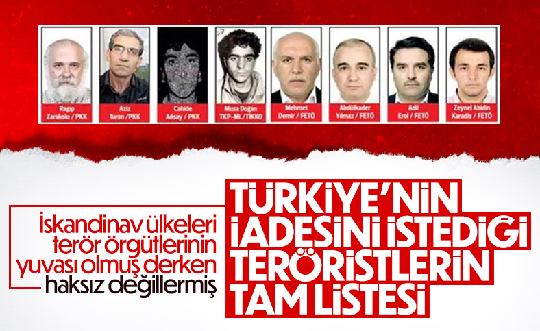 Türkiye'nin, İsveç ve Finlandiya'dan iadesini istediği isimler belli oldu