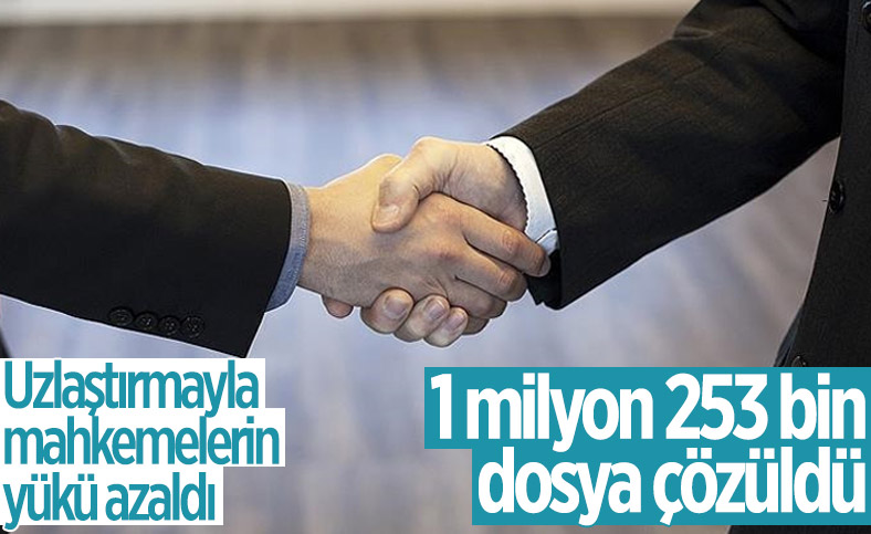 Uzlaştırma yöntemiyle 1 milyon 253 bin dosyada mahkemeye gitmeden anlaşıldı