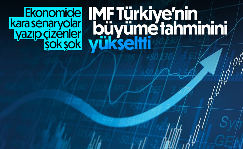 IMF, Türkiye ekonomisine ilişkin büyüme tahminlerini yükseltti