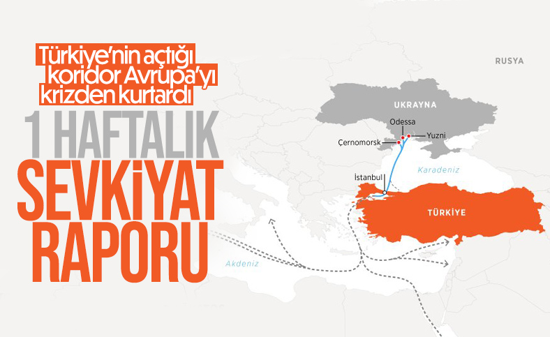 Tahıl koridorundan bir haftada 10 gemiyle 305 bin ton sevkiyat yapıldı