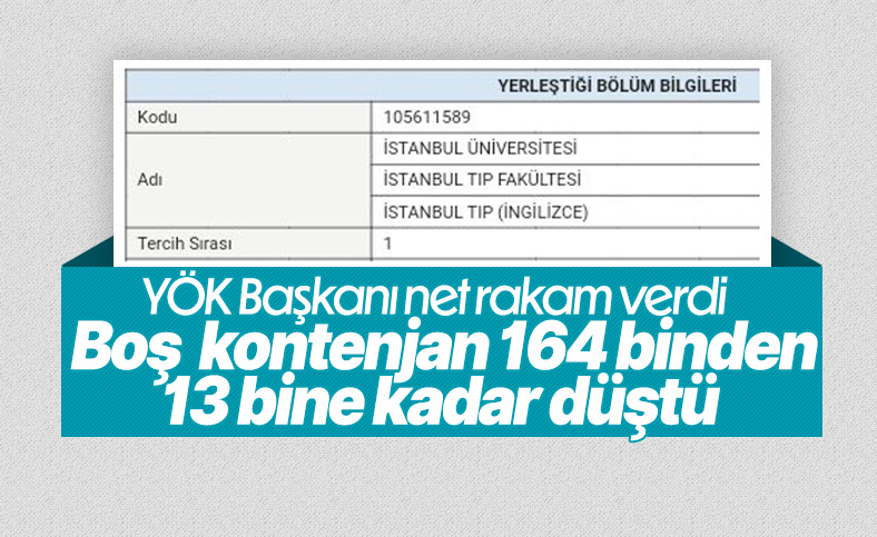 YÖK Başkanı Özvar: Kontenjanların yüzde 99’u doldu