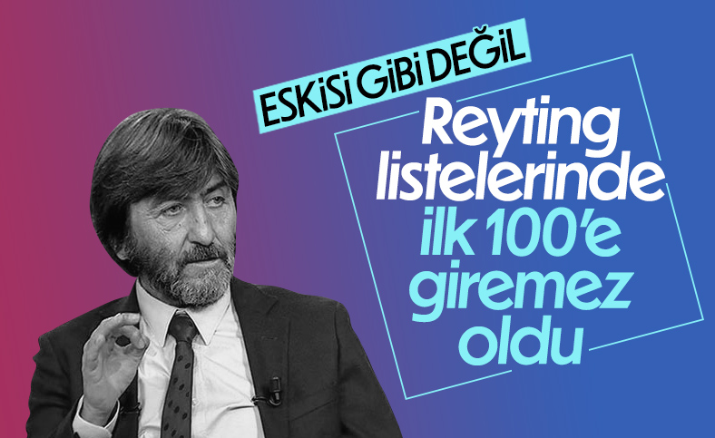 Rıdvan Dilmen reytinglerde istenileni veremiyor
