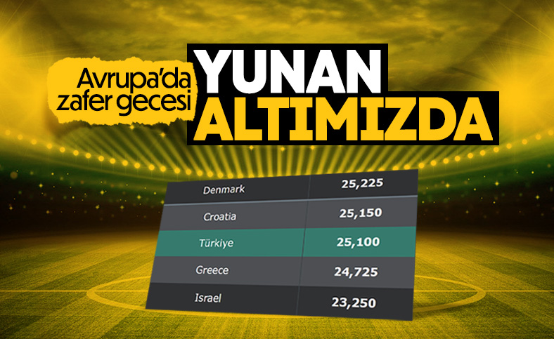 UEFA sıralamasında 1 sıra daha yükseldik