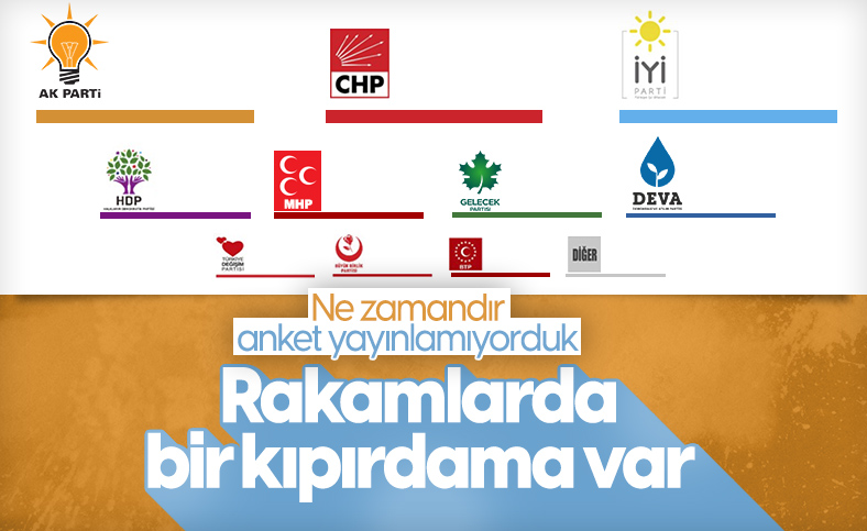 ORC'nin eylül ayı genel seçim anketi