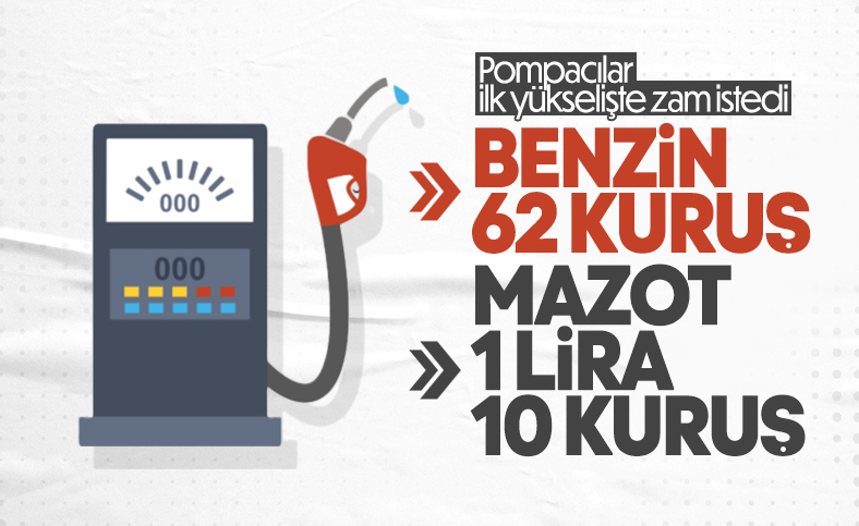 Benzin ve motorine zam