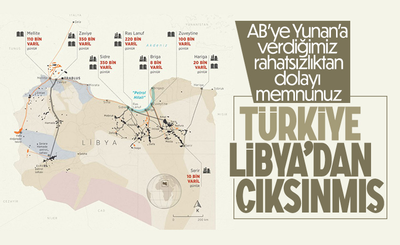 Libya ve Türkiye arasındaki mutabakat Yunanistan ve AB'yi rahatsız etti
