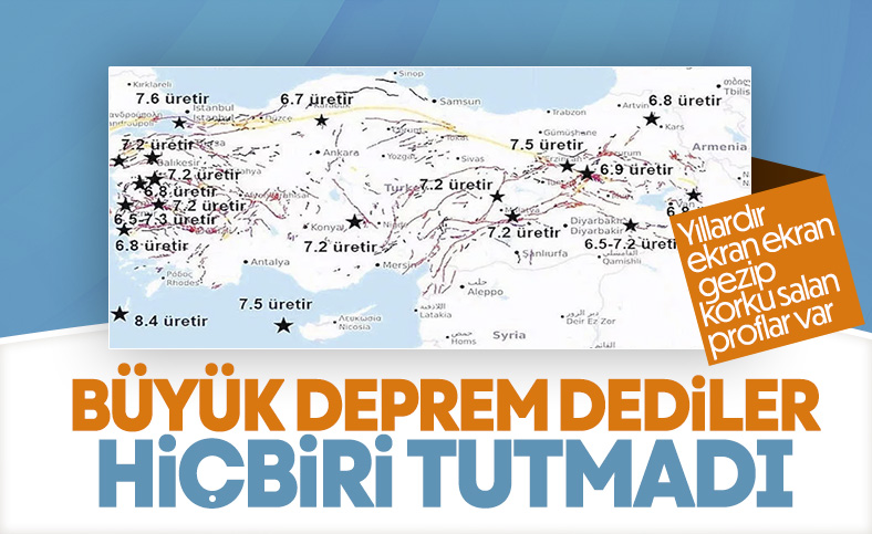 Türkiye'de deprem uzmanlarının spekülatif tahminleri