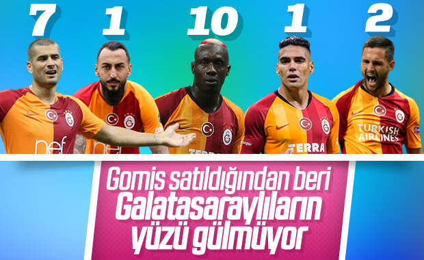 Galatasaray'da forvet sıkıntısı