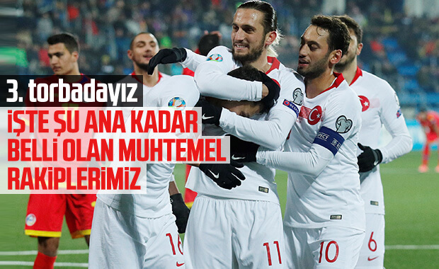 A Milli Takımımızın EURO 2020 muhtemel rakipleri