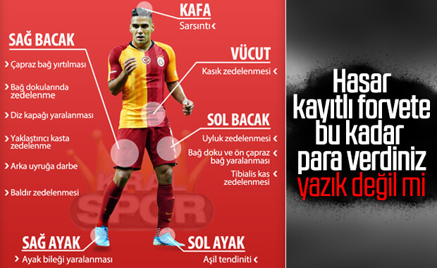 Fransızlar Falcao'nun sakatlık raporunu çıkardı