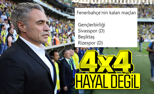 Ersun Yanal'ın hedefi 12 puan