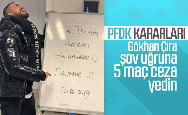 PFDK Tuzlaspor'a ceza yağdırdı