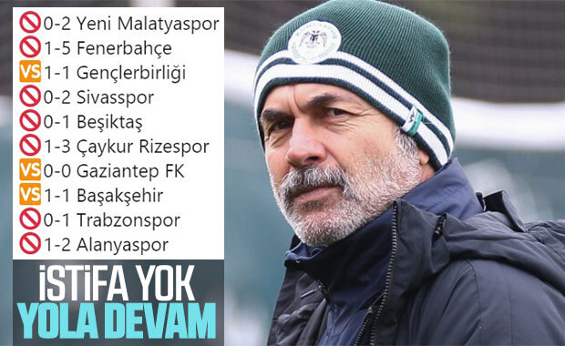 Aykut Kocamanlı Konya yine kaybetti