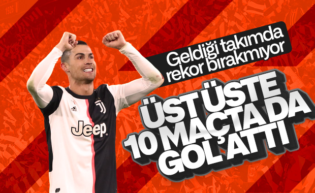 Cristiano Ronaldo bir rekoru daha kırdı