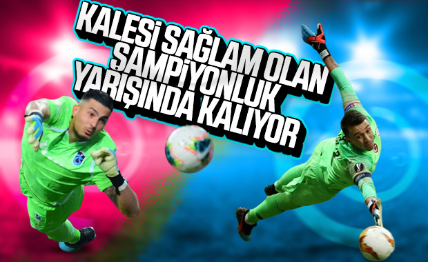 Süper Lig'de zirve yolu kaleden geçiyor