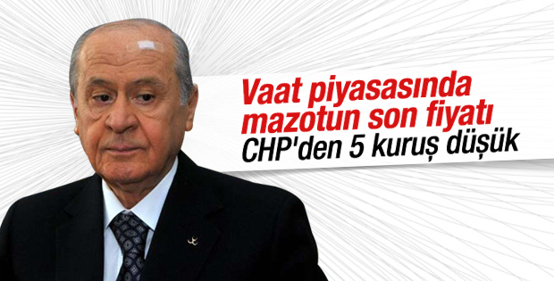 MHP'nin seçim bildirgesi