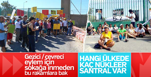 Dünyada hangi ülkenin kaç nükleer santrali var