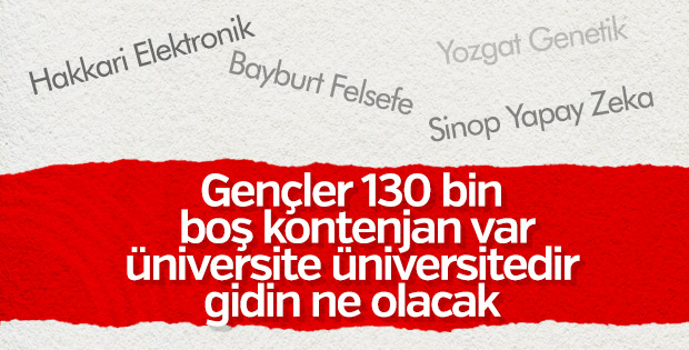 128 bin kontenjan boş kaldı