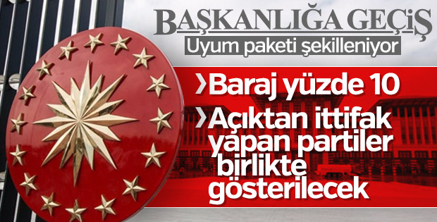 Uyum paketi genel hatlarıyla ortaya çıktı