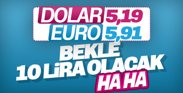 Dolar son üç ayın en düşük seviyesinde